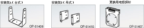 选购部件